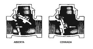 Nombre:  clapeta.jpg
Visitas: 1723
Tamao: 10,2 KB