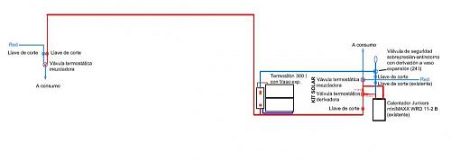 Esquema Instalacin Termosifn-esquema.jpg