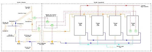 Sistema solar termico para ACS para calentar 22 mil litros-alternativa-.jpg