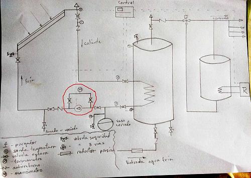 Esquema instalacion termica con apoyo energia aux Joule-esquema-proyecto.jpg