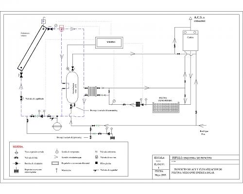 dudas ACS+piscina-acspisc-model.jpg