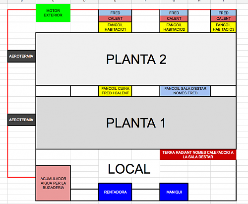 proyecto de lavandera + vivienda con placas solares-esquema.png