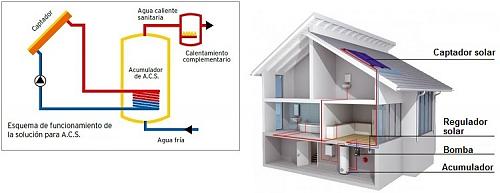 Queja contra IEDES sobre su garantia...-fig1tut188.jpg