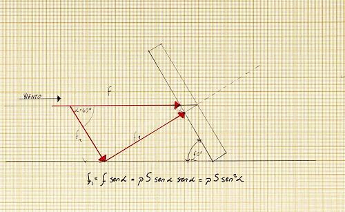 Calculo de superficie colectora, mal planteado?-viento003.jpg