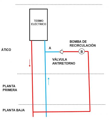 Bomba de recirculacin-snap1.jpg