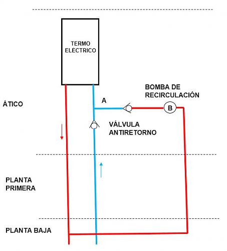 Bomba de recirculacin-snap2.jpg