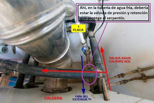 Instalacin Placas + caldera. Bien montado? (Fotos)-2017-12-05-14_51_15-100msdcf.jpg