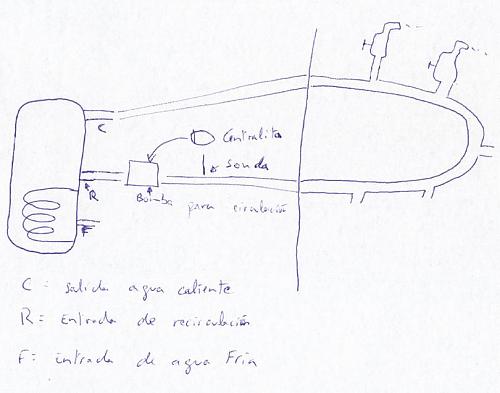 Ayuda con instalacion de ACS con recirculacion-recirculacion.jpg