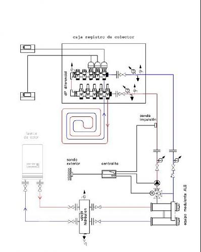 Componentes calefaccion gas + acs solar-captura.jpg