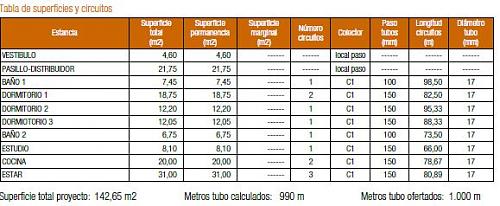 Componentes calefaccion gas + acs solar-captura2.jpg