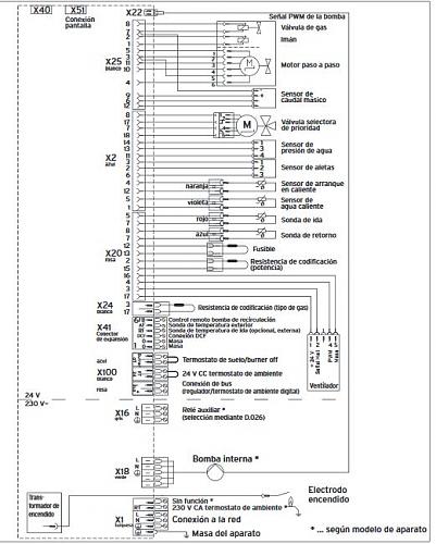 Componentes calefaccion gas + acs solar-captura.jpg