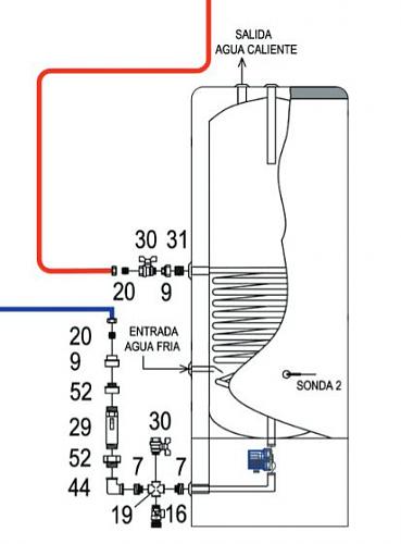 Instalar resistencia elctrica en equipo Drain Back de Termicol-dep2.jpg