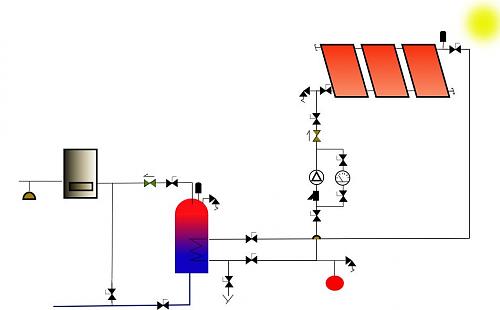 energia solar termica-dibujo.jpg