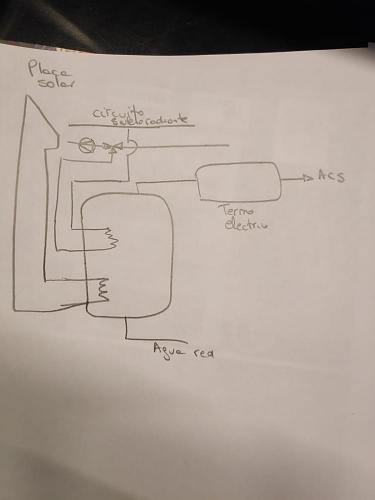 ACS y Suelo radiante con placa solar, caldera electrica y chapa de lea-whatsapp-image-2019-06-11-17.59.48.jpg