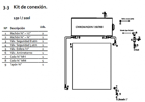 PURGAR AIRE + CAMBIO LIQUIDO SOLAR EN PLACA CHROMAGEN-captura-pantalla-2020-05-30-las-21.40.46.png