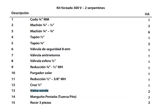 Sonda en chromagen-bom.png