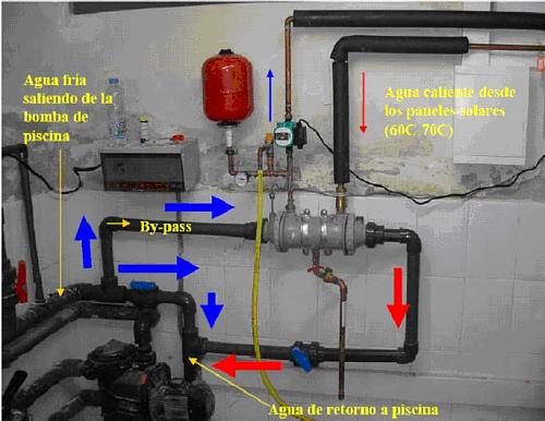 Dimensionamiento con TUBOS de vacio para piscina-piscina_config3.jpg