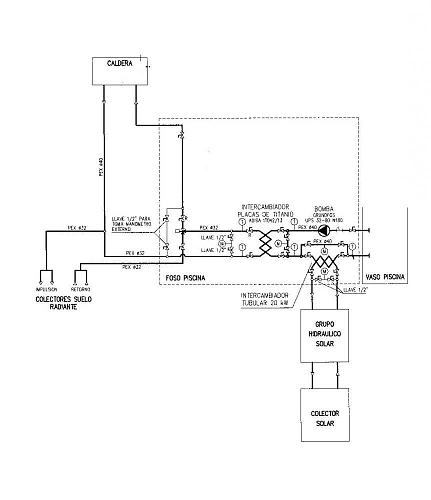 Dnde poner las electrovlvulas?-esquema.jpg