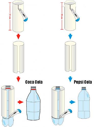 Calentador solar gratis con botellas-calentador-solar-botellas-2.jpg