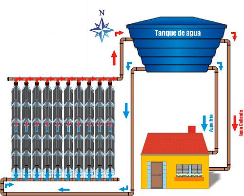 Calentador solar gratis con botellas-calentador-solar-botellas-23.jpg