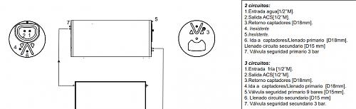 Termosifn Delpaso Solar y mis problemas.-manual-supereco-hs-hs-ip.jpg