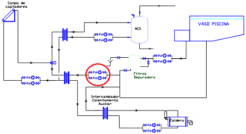 Duda esquema de principio ACS+PISCINA-esquemapiscina.png