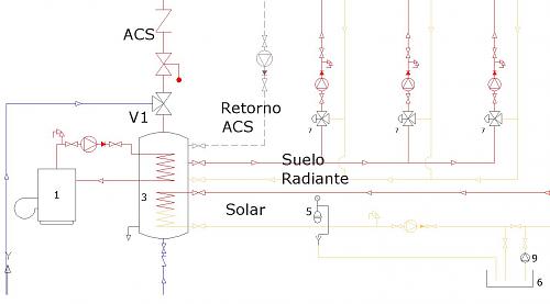 Acumulador para Solar, ACS y SR-acs-sr.jpg