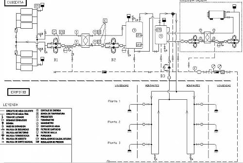 Fluido sistema auxiliar-dibujo.jpg