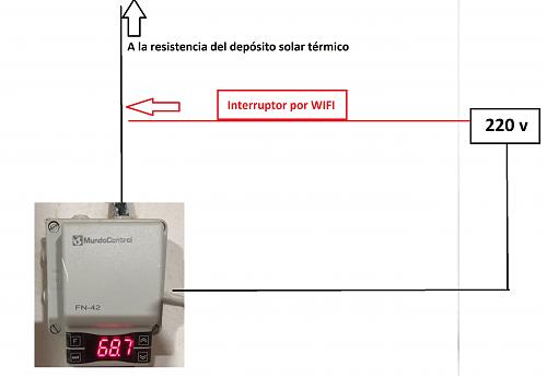 Instalacin solar-trmica para ACS con apoyo Fotovoltica DUDA-termostato-mundocontroi-fn42-copia.jpg