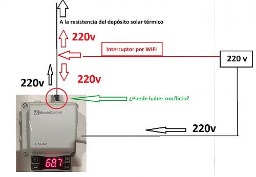 Instalación solar-térmica para ACS con apoyo Fotovoltáica DUDA-termostato-mundocontroi-fn42-esquema-onoff-ampliado.jpg