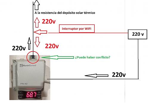 Instalacin solar-trmica para ACS con apoyo Fotovoltica DUDA-termostato-mundocontroi-fn42-esquema-onoff-ampliado.jpg