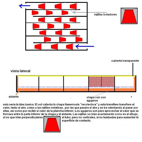 Calefaccin solar por aire-diseno-basico.jpg