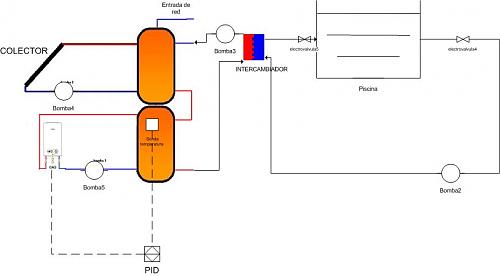 AYUDA PARA CLIMATIZAR UNA PISCINA-diagrama-flujo-agua.jpg