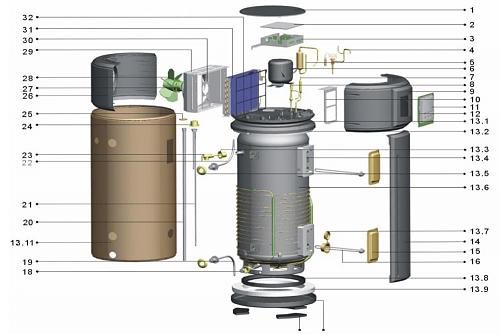 Suelo radiante+bomba de calor aire-agua autoconstruida-componentes.jpg