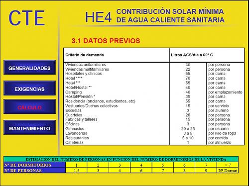 duda dimensionado termosifn-sin-titulo2.jpg