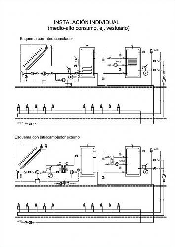 Esquema ACS Solar + Caldera Gasoil-dibujo.jpg