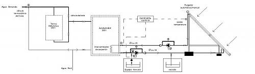 Esquema acs solar con apoyo elctrico-unifilar-acs-final.jpg