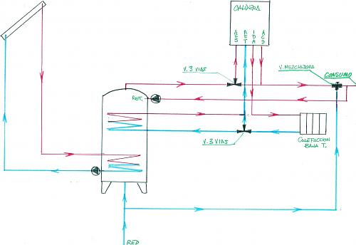 esquema acs+calefaccion-esquema-ref-1.jpg