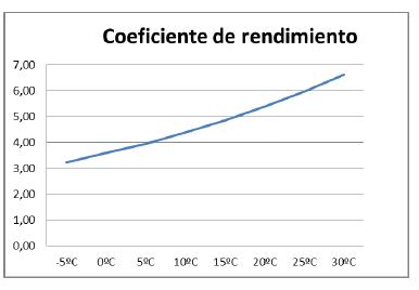 Nombre:  coeficiente%20standard[1].jpg
Visitas: 1121
Tamao: 14,1 KB