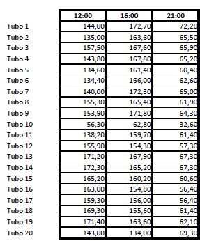 Nombre:  tubos.JPG
Visitas: 393
Tamao: 41,1 KB