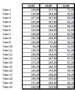 Nombre:  tubos.JPG
Visitas: 360
Tamao: 41,1 KB