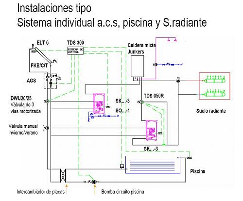 Intercambiador Externo con piscina-piscina-acs-c.jpg