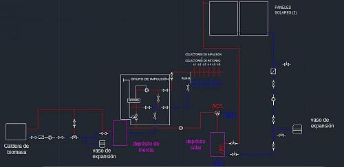 Esquema de principio suelo radiante-esquema-calefaccion-acs-solar.jpg