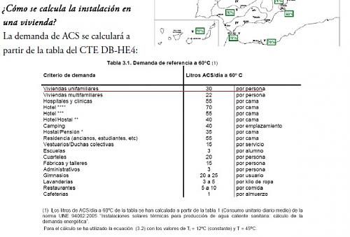 Equipo 400 litros reales Forzada-foro.jpg