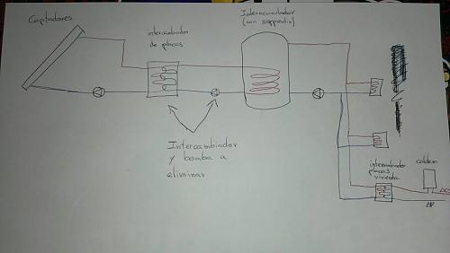 Eliminar intercambiador de placas en instalacin comunitaria-uploadfromtaptalk1380018011360.jpg