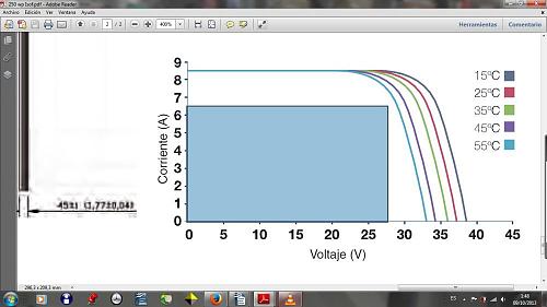 Trmica VS fotovoltaica-figura-2.jpg