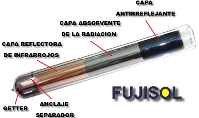 Nombre:  tubo_de_vacio_fujisol_400px.jpg
Visitas: 8452
Tamao: 69,9 KB