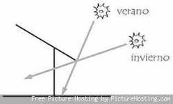 Nombre:  imagessolar pasiva inv verano.jpg
Visitas: 1462
Tamao: 4,2 KB