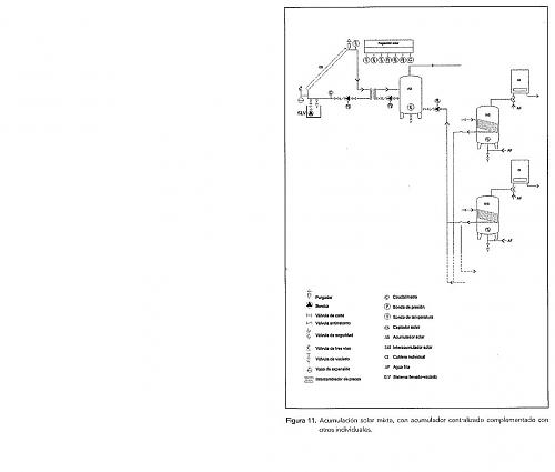 Termosifon o Forzada.-2-acumulacion-distribuida-mixta.jpg