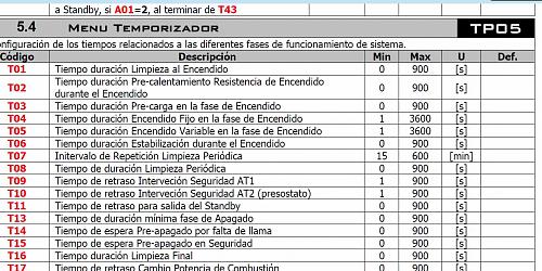 Watt 10-tiemme-temporizador.jpg